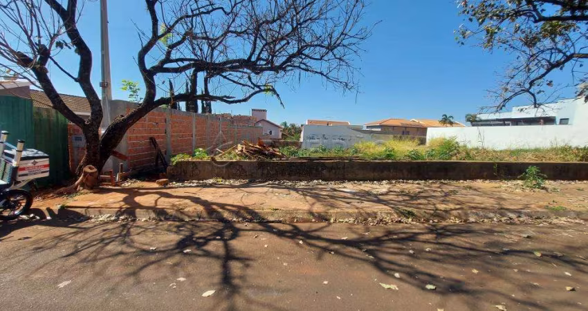 Terreno residencial para venda City Ribeirão