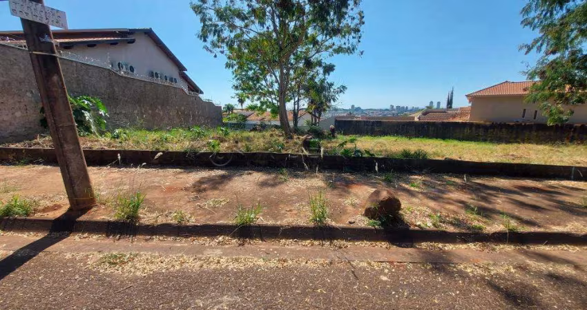 Terreno para venda City Ribeirão