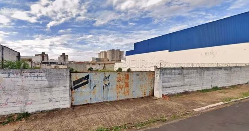 Terreno comercial  com 1.320 m² no Bairro Campos Eliseos , plano.