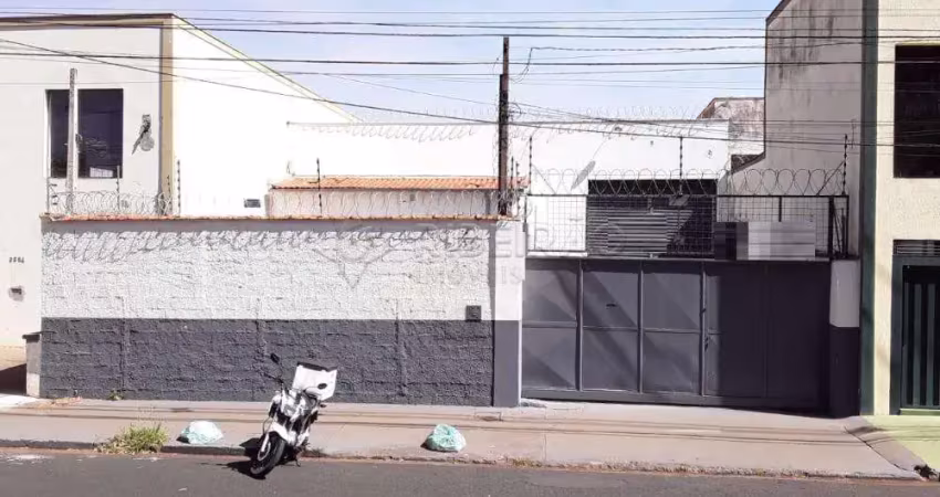 Ponto comercial para alugar na Avenida Mogiana, Independência, Ribeirão Preto