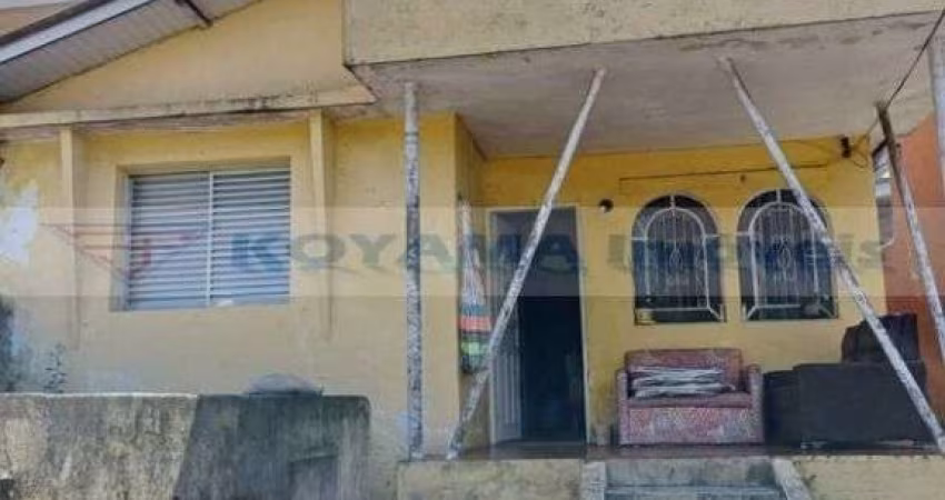 Terreno à venda, 265 m² - Boa Vista - São Caetano do Sul/SP