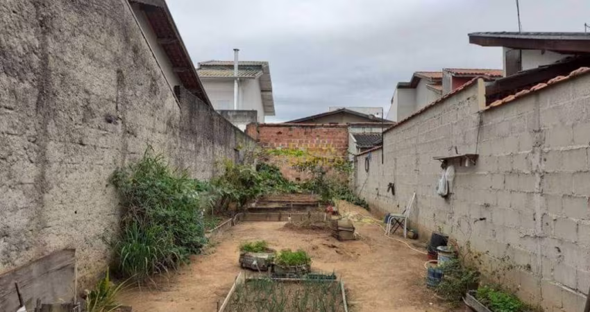 Terreno à venda, 125 m² por R$ 96.000 - Mombaça - Pindamonhangaba/SP