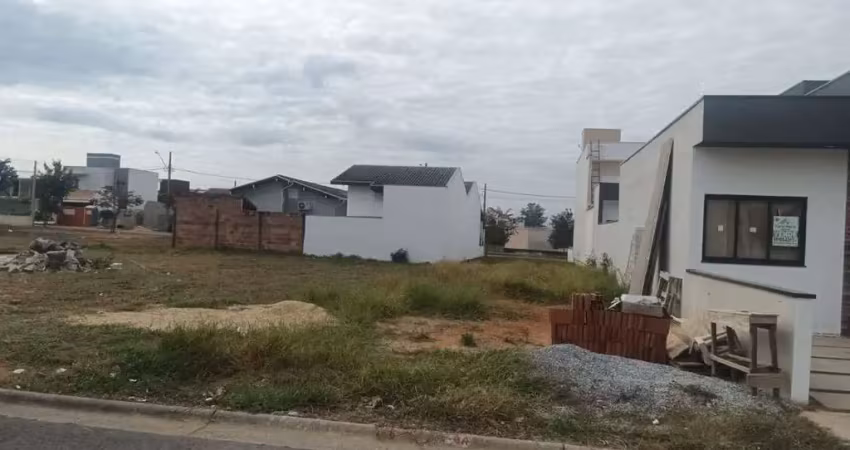 Terreno em condomínio, condomínio residencial e comercial laguna - pindamonhangaba