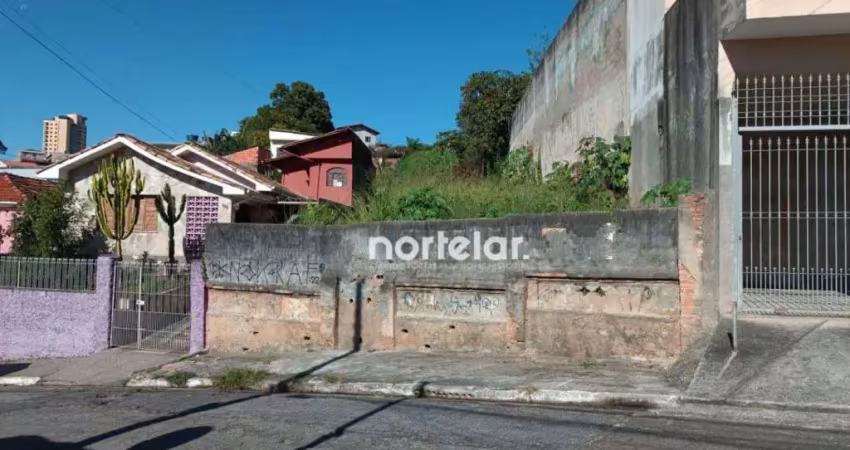 Terreno à venda, 1640 m² - vl mangalot - são paulo/sp
