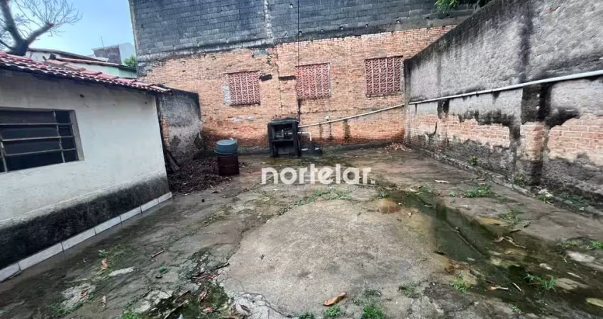 Terreno à venda, 450 m² por r$ 2.500.000,00 - lapa de baixo - são paulo/sp
