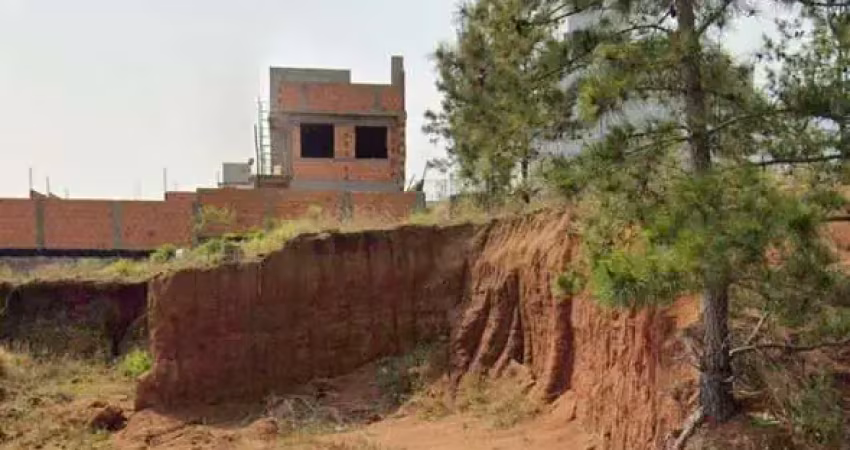Terreno à venda na Rua Manoel Fernandes, 21, Guarujá, Porto Alegre