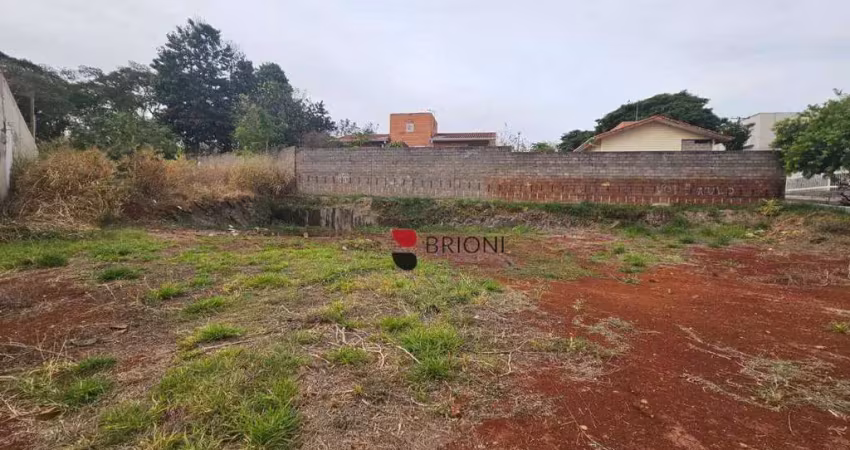 Terreno uso misto 640m², jardim botânico, à venda em ribeirão preto i imobiliária em ribeirão preto i brioni imóveis