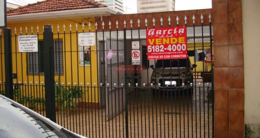 Terreno com casa antiga - 200 m2 (8x25) Chácara Sto.Antonio