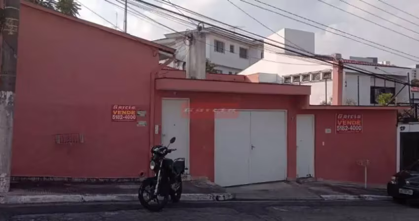 Terreno em condomínio fechado à venda no Jardim Los Angeles, São Paulo 