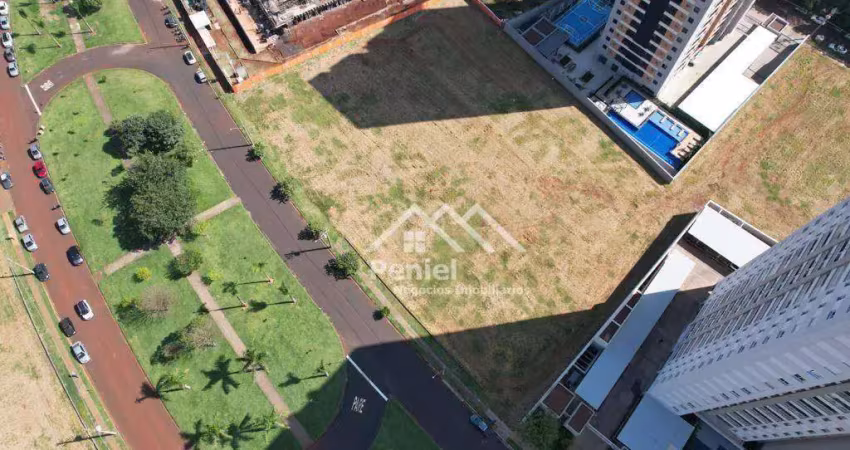 Área à venda, 3054 m² por r$ 10.500.000,00 - quinta da primavera - ribeirão preto/sp