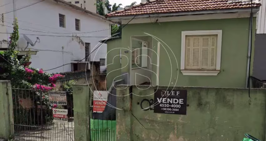 Terreno à venda na Rua Ribeirão Claro, 254, Vila Olímpia, São Paulo