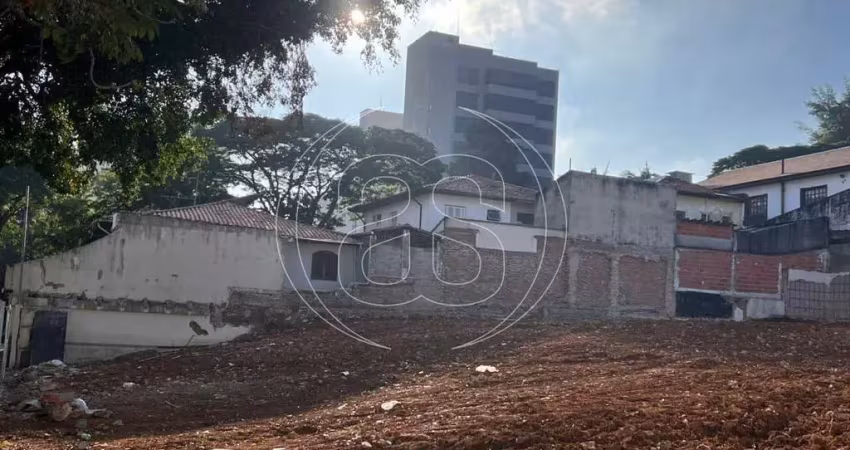 Terreno comercial para alugar na Alameda dos Guaramomis, 1041, Moema, São Paulo