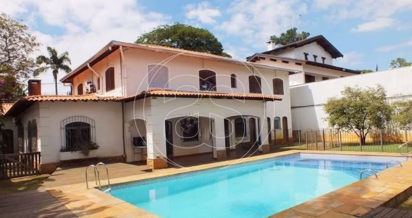 Sobrado para locação - Jardim dos Estados -São Paulo -SP