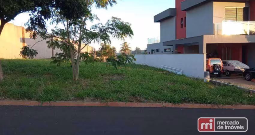 Terreno à venda, 336 m² por r$ 310.000,00 - distrito de bonfim paulista - ribeirão preto/sp
