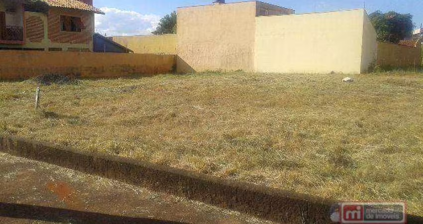 Terreno à venda, 450 m² por R$ 399.000,00 - Ribeirânia - Ribeirão Preto/SP