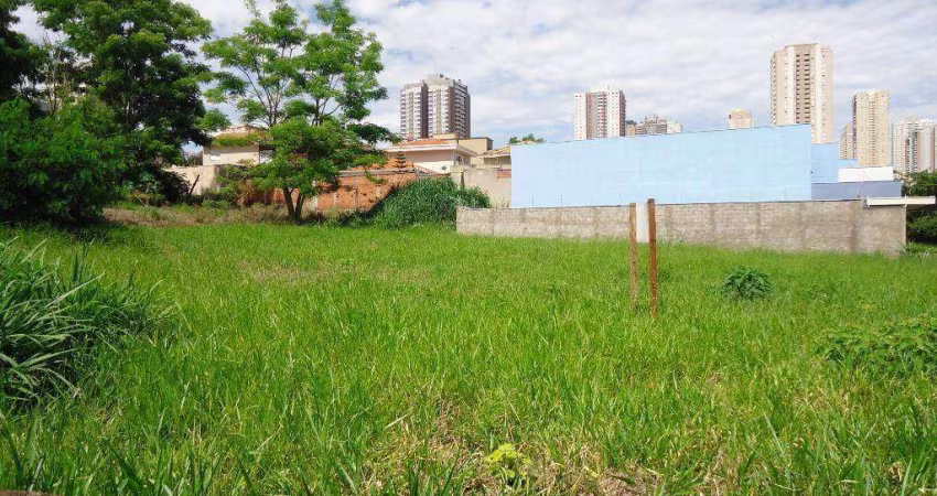 Terreno comercial à venda, Jardim Botânico, Ribeirão Preto.