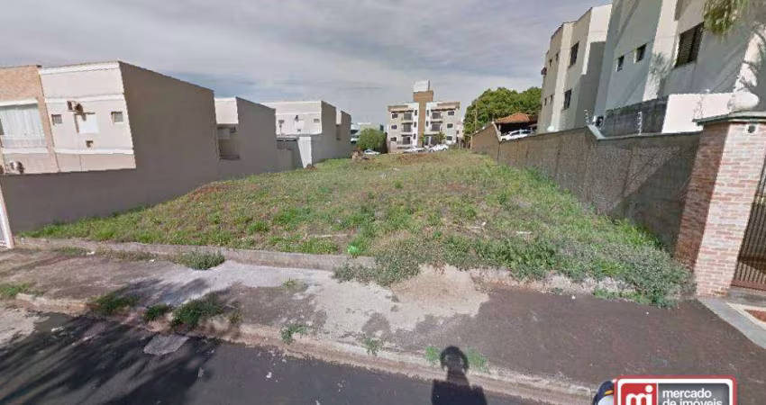 Terrenos residencial à venda, Residencial Flórida, Ribeirão Preto.