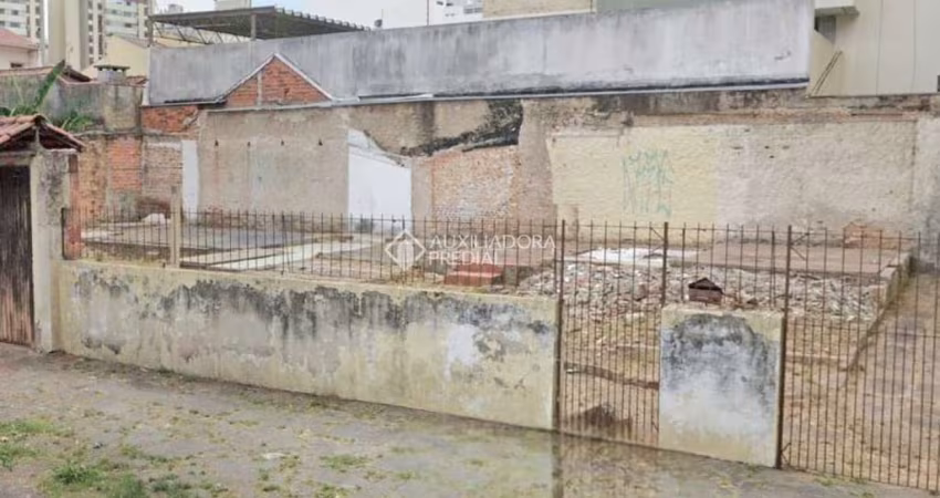 Terreno em condomínio fechado à venda na Rua Valparaíso, 412, Jardim Botânico, Porto Alegre