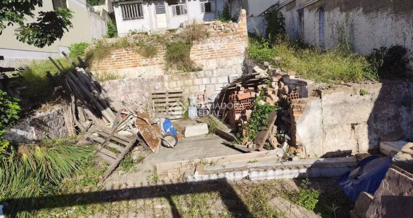 Terreno à venda na Rua Dante Poggetti, 266, Jardim Itu Sabará, Porto Alegre