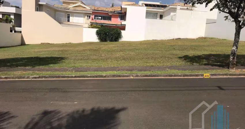 Terreno em condomínio para venda em sorocaba, jardim residencial sunset village