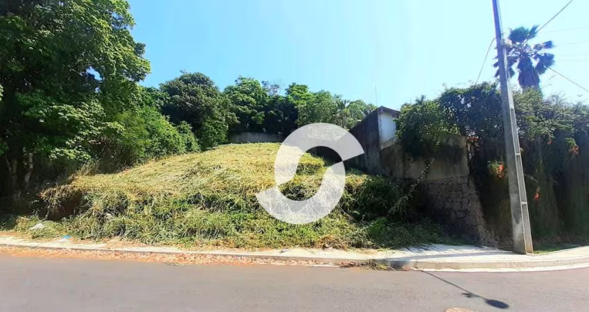Terreno à venda, 529 m² por R$ 380.000,00 - Itaipu - Niterói/RJ