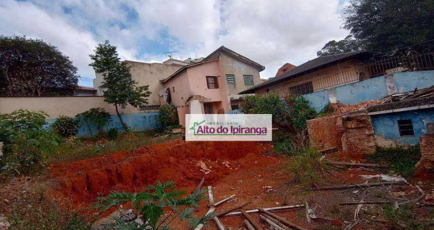 Terreno à venda, 310 m² por R$ 750.000,00 - Jardim da Saúde - São Paulo/SP