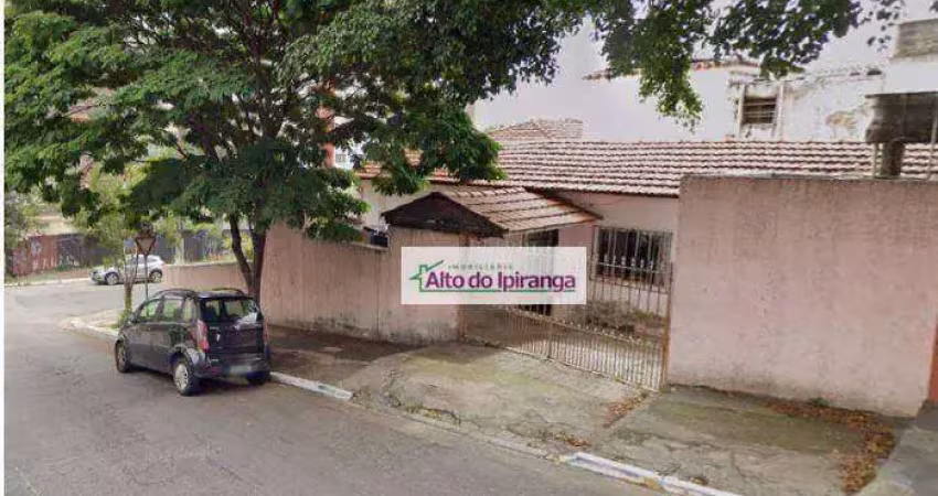 Terreno à venda na Rua Catulo da Paixão Cearense, 476, Saúde, São Paulo