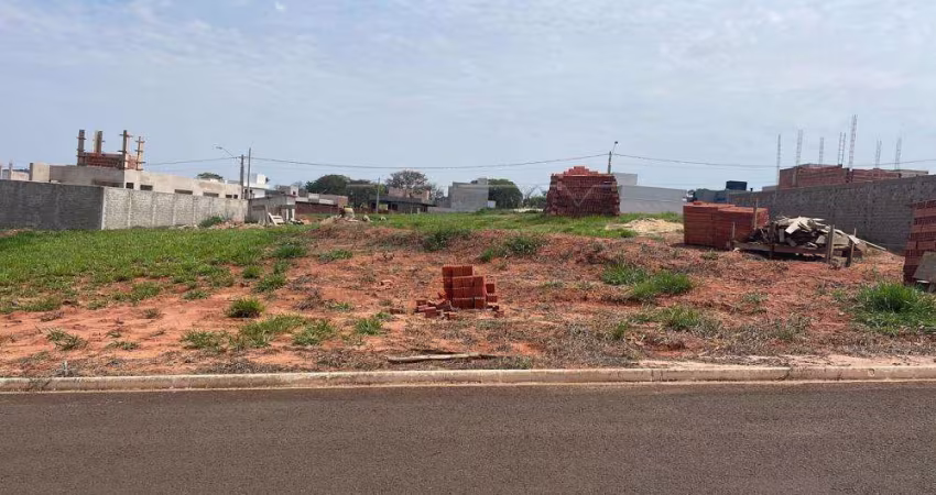 Terreno à venda na Rua Doutor Plínio de Godoy, Residencial Villa de Leon, Piratininga