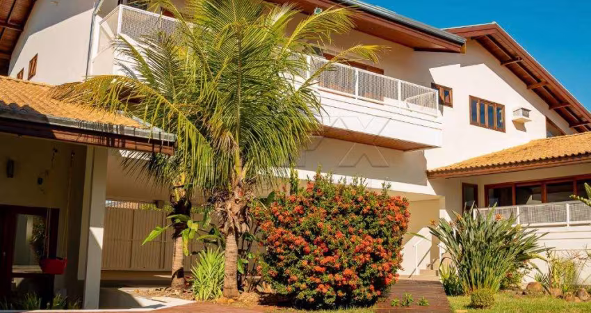 Casa em condomínio fechado com 4 quartos para alugar na Avenida Affonso José Aiello, Vila Aviação, Bauru