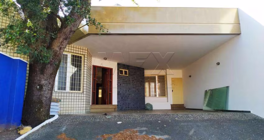 Casa em condomínio fechado com 3 quartos à venda na Avenida Getúlio Vargas, Samambaia Parque Residencial, Bauru