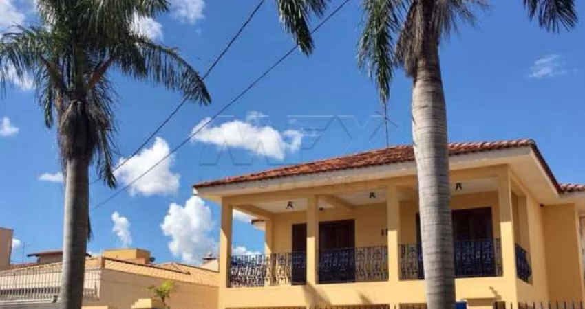 Casa com 4 quartos para alugar na Rua Floriano Peixoto, Jardim Estoril, Bauru
