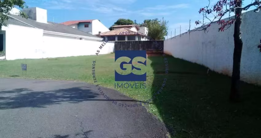 Terreno em condomínio fechado à venda no Condomínio Portal de Itu, Itu 