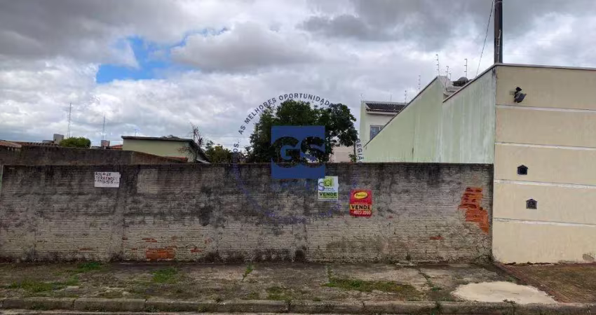 Terreno à venda no Brasil, Itu 