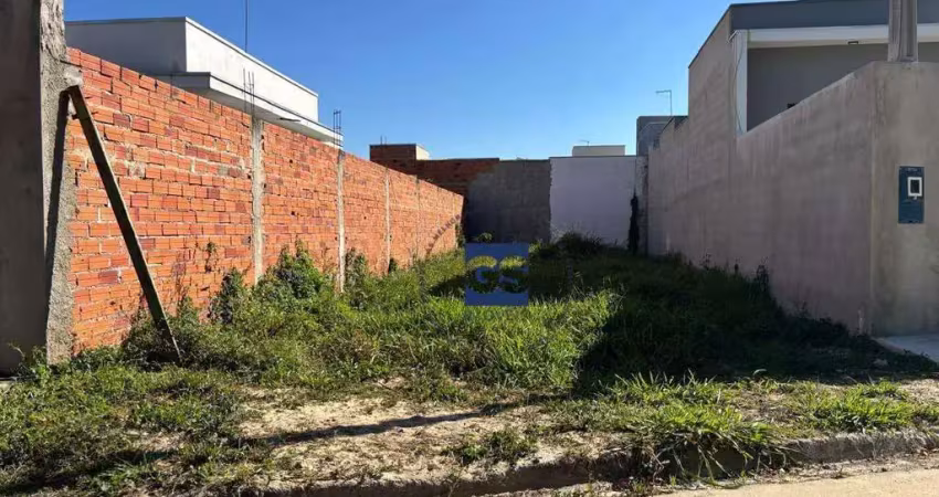 Terreno à venda no Parque América, Itu 