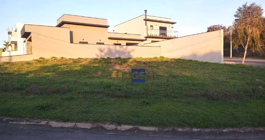 Terreno em condomínio fechado à venda no Parque Nossa Senhora da Candelária, Itu 