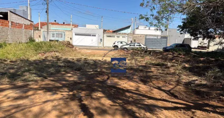 Terreno à venda no Parque América, Itu 