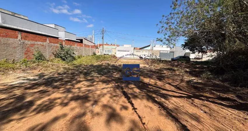 Terreno à venda no Parque América, Itu 