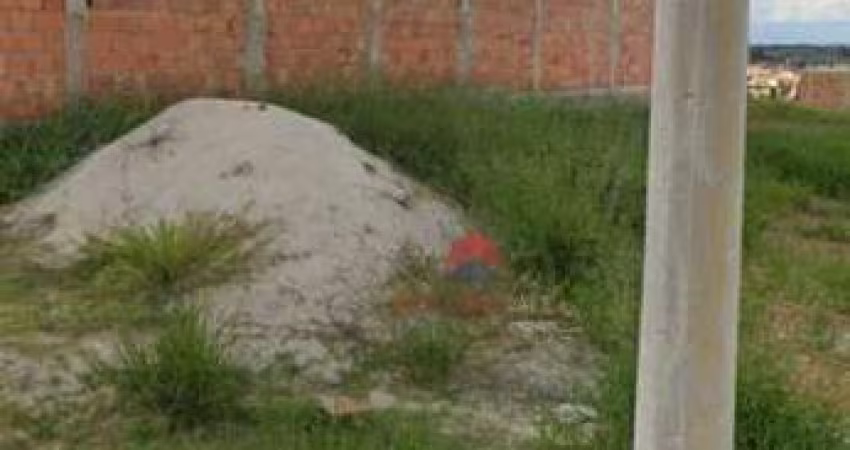 Terreno à venda, 200 m² por R$ 234.000,01 - Santa Cecilia II - São José dos Campos/SP