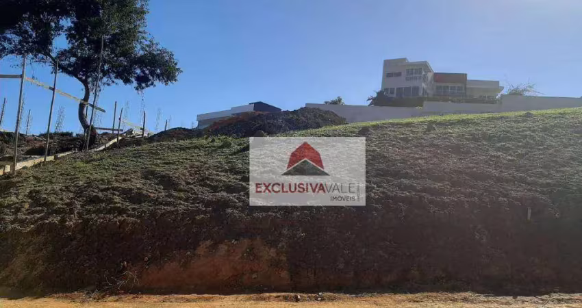 Terreno à venda, 900 m² por r$ 1.620.000,00 - urbanova - são josé dos campos/sp