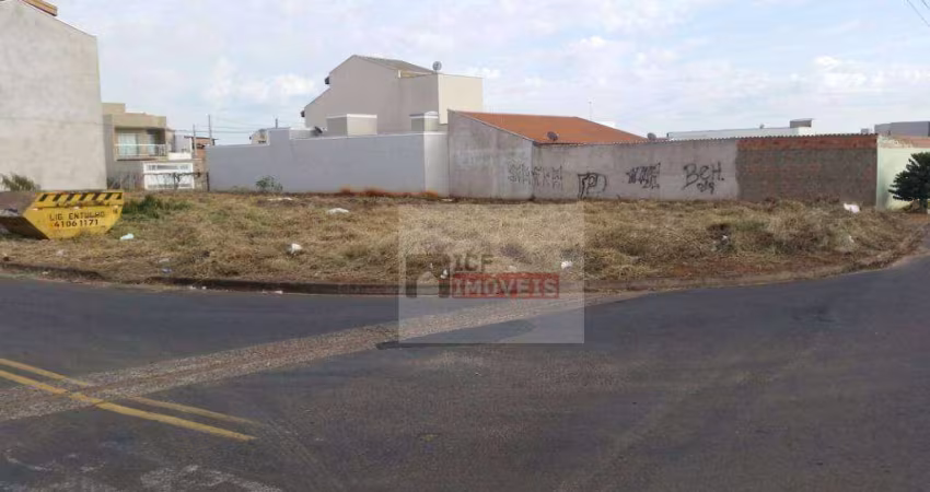 2 Terrenos residencial à venda, Parque Residencial Jaguari, Americana.