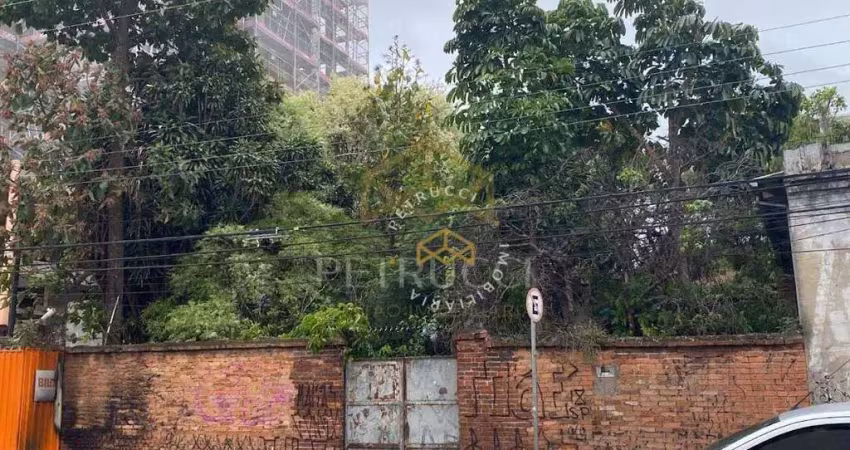 Terreno à venda, 1760 m² por r$ 7.040.000,00 - jardim guanabara - campinas/sp