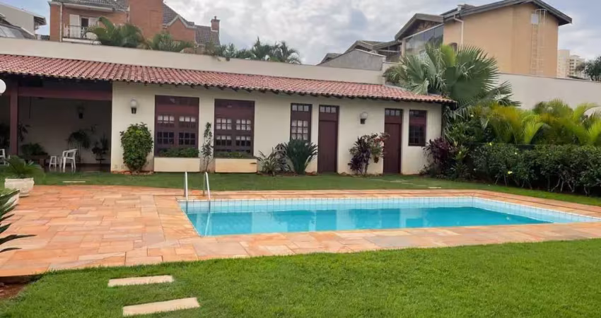 Casa com 4 dormitórios à venda, 508 m² por r$ 2.300.000,00 - chácara primavera - campinas/sp