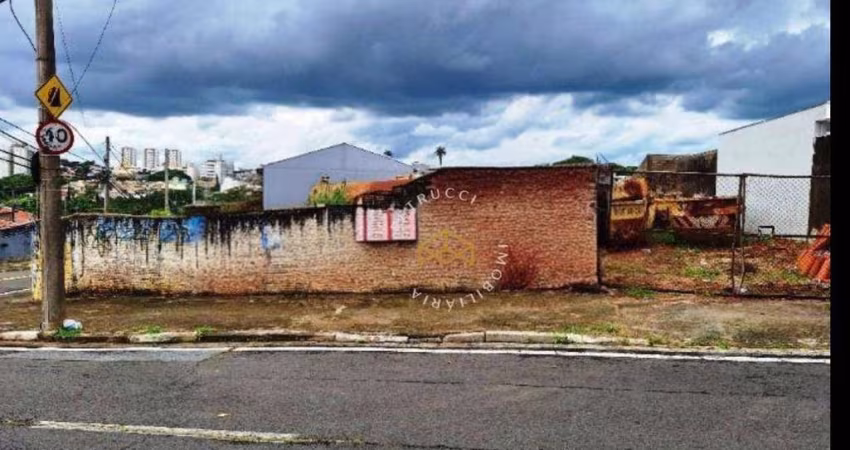 Terreno à venda, 434 m² por R$ 770.000,00 - Jardim Nova Europa - Campinas/SP