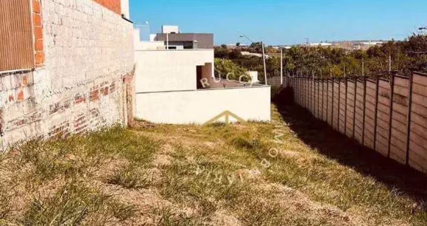 Terreno à venda, 233 m² por r$ 325.000,00 - jardim imperio - indaiatuba/sp