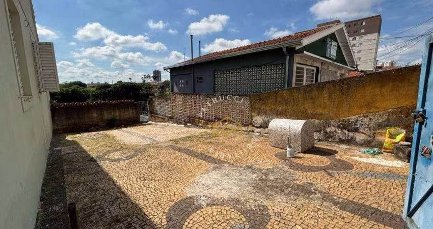 Terreno à venda, 182 m² por R$ 250.000,00 - Ponte Preta - Campinas/SP
