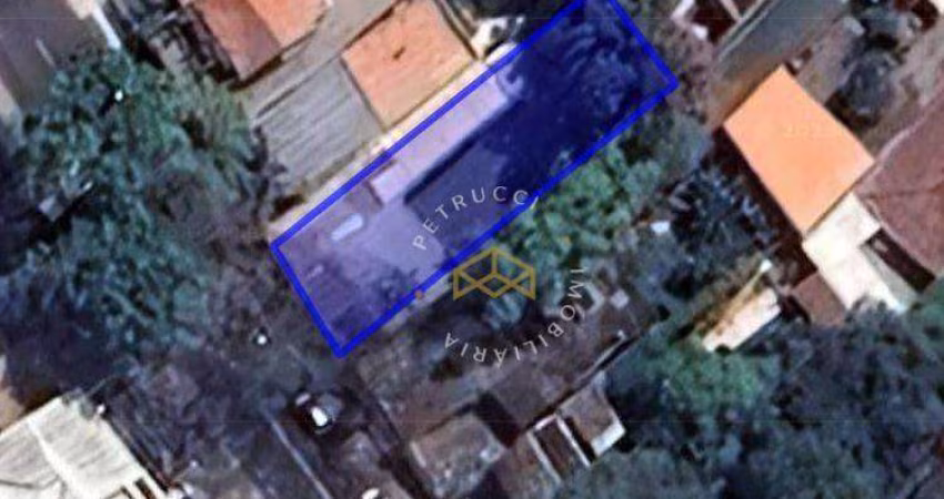 TERRENO À VENDA NO BAIRRO NOVA CAMPINAS - CAMPINAS/SP.