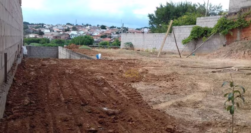 Terreno à venda, 426 m² por R$ 450.000,00 - Jardim Andorinhas - Campinas/SP