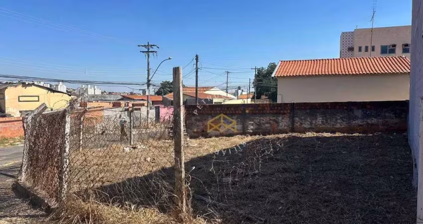 Terreno à venda na Rua Hipólito José da Costa, 1, Vila Horácio Tulli, Campinas