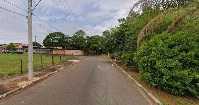 Terreno à venda, 360 m² - Barão Geraldo - Campinas/SP