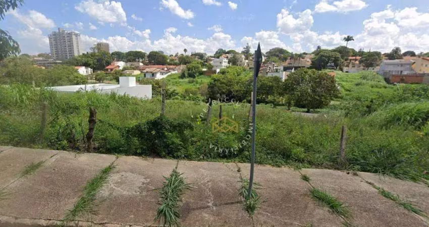 Terreno à venda, 364 m² - jardim lumen christi - campinas/sp